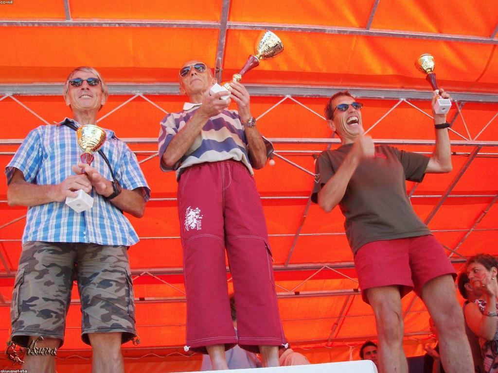 ប្រាក់រង្វាន់ និងអត្ថប្រយោជន៍របស់វា